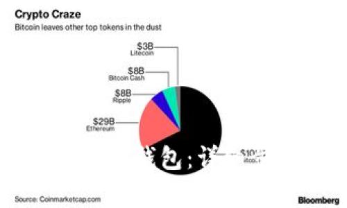 如何在Token.im中导入钱包:详细步骤和常见问题解答