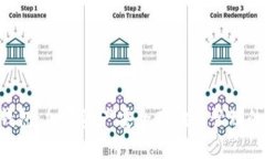 : TRC20钱包：加密资产安全存储与管理