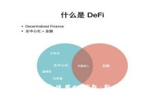如何选择和使用CD钱包：新手入门指南