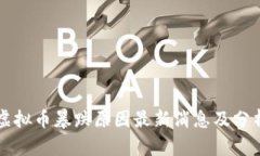 虚拟币暴跌原因最新消息及分析
