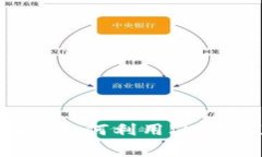 IM钱包送币活动详解：如何利用IM钱包