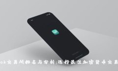 2023年Tokok交易所排名与分析：选择最佳
