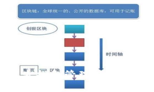 : 如何查找和管理您的钱包私钥