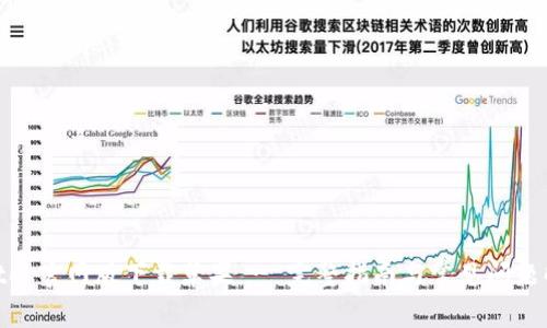: btok官网版下载苹果 - 完整指南与常见问题解答