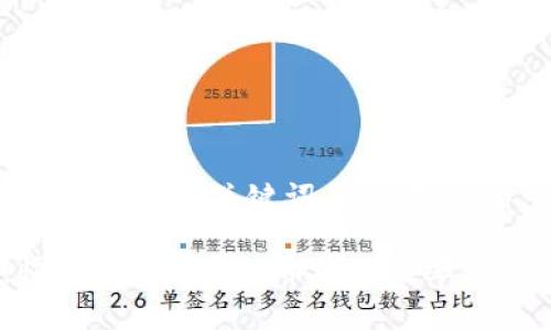 在此,我将为您构建一个和的文章和相关关键词,并详细介绍“**btn钱包加节点**”的内容。
如何在BTN钱包中添加节点,快速提升加密货币管理效率