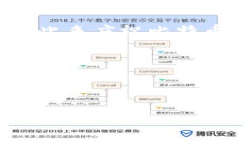 中本聪日是一个与比特币及其创始人中本聪（Satoshi Nakamoto）相关的日子，通常指的是在比特币白皮书发布的日期——2008年10月31日。中本聪的身份至今仍然是个谜，但他提出的去中心化货币理念对全球金融系统产生了深远影响。中本聪日不仅是比特币界的重要节日，更是对加密货币及区块链技术发展历程的一次反思和庆祝。

比特币的白皮书中详细描述了以“点对点电子现金系统”为理念的架构，其目标是实现无中央银行或中介机构的直接交易。这一创新的构想到现在已经吸引了数百万人的关注，创造了与传统金融体系不同的价值存储及交换方式。

在这一天，很多比特币的支持者会通过社交媒体、论坛等平台来讨论比特币的未来、技术革新、市场趋势以及投资策略等。此外，各种线上与线下活动也陆续展开，以此来庆祝比特币及其背后的技术所带来的变革力量。

下面是更详细的介绍及相关问题的回答：

比特币, 区块链, 中本聪, 加密货币, 去中心化/guanjianci

中本聪日：比特币崛起的里程碑