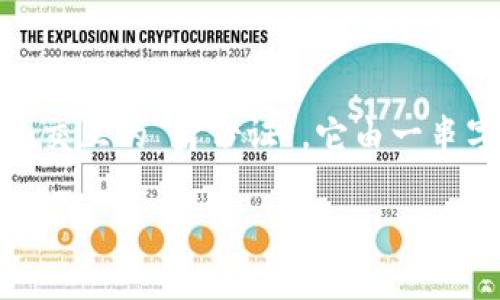 以太零钱包地址是以太坊网络上用于接收和发送以太币(ETH)及其代币的商业地址。在区块链中,每个用户都可以生成一个独特的以太坊钱包地址。这个地址是用户与以太坊网络交互的“身份证”,它由一串字母和数字组成,通常以“0x”开头。用户可以使用以太钱包地址接收资金或将资金发送到其他用户。在了解以太钱包地址的作用和重要性之前,先来看看与之相关的一些基本概念。
以太零钱包地址的全面解析