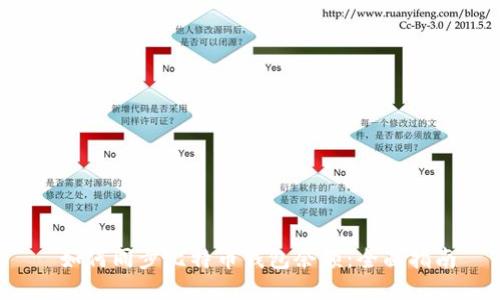 如何同步比特币钱包余额:全面指南