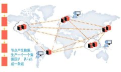 如何做硬件钱包如何制作安全可靠的硬