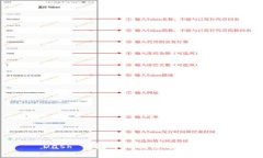 Dash 钱包开源教程：完全指南