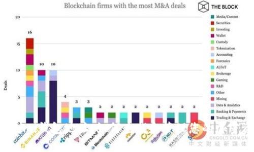Coinomi钱包地址:如何查找和管理您的加密资产