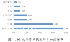 火币网的钱包在哪里如何找到火币网的