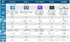 QQGE数字币的钱包：全面指南与优势分