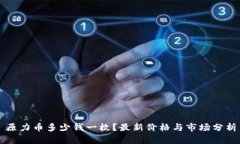 原力币多少钱一枚？最新价格与市场分