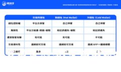 虚拟币交易app下载有监测吗？全面解析