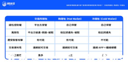 虚拟币交易app下载有监测吗？全面解析安全性与监管情况