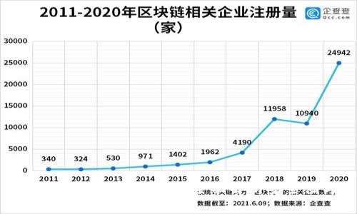 虚拟币交易app下载有监测吗？全面解析安全性与监管情况