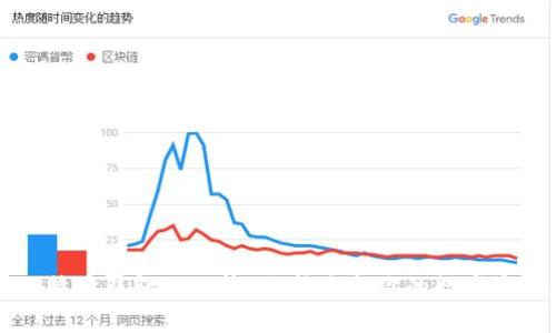 以太坊与比特币钱包的比较:选择适合你的数字资产存储方案