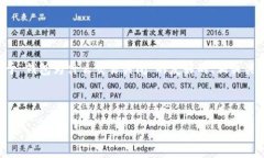 为了满足您的要求，我将为您生成一个
