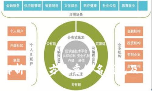 全面解析第三方多重签名钱包及其优势