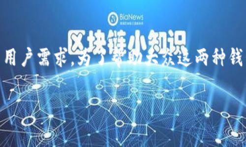 脑钱包和纸钱包是目前加密货币领域中最常用的两种钱包形式。它们各自有不同的特点和用途,适合不同类型的用户需求。为了帮助大众这两种钱包的区别与使用场景,本文将详细介绍这两个概念、它们各自的优缺点、适用场景,以及一些可能相关的常见问题。
脑钱包与纸钱包详解:加密货币安全存储的选择