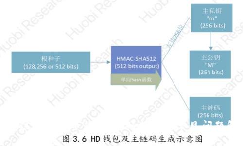 如何注册狗狗币钱包:详细指南与常见问题解答