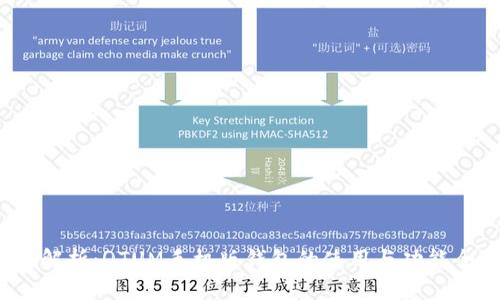 深入解析:QTUM手机版钱包的使用与功能全揭秘