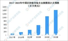 USDT今日汇率与人民币兑换方案解析