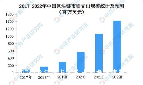 USDT今日汇率与人民币兑换方案解析