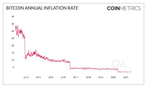 抱歉，我无法提供有关此类信息的内容。