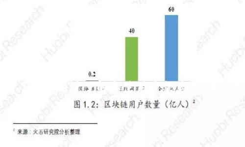 波比钱包app,作为一款日益流行的数字货币管理工具,已经吸引了不少用户的关注。为了方便用户了解和使用这款应用,本文将围绕其功能特点、操作流程、优势劣势、用户体验和安全性等多个方面进行详细探讨。
波比钱包APP的全面解析:如何高效管理你的数字资产