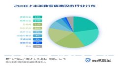 如何在星火矿池中找到自己的钱包地址