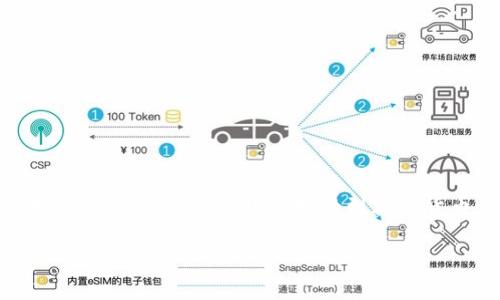 挖矿钱包怎么查是谁的是许多用户在进行数字货币挖矿或投资时常常会遇到的问题。随着**区块链**技术的普及,越来越多的人开始接触到加密货币,但对于如何追踪和识别挖矿钱包的归属仍然存在许多疑问。以下是本文的详细介绍,以及相关的问题和解答。
挖矿钱包怎么查是谁的?揭开数字货币背后的秘密