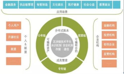 一钱包客户端:全面解析数字钱包的使用与发展趋势
