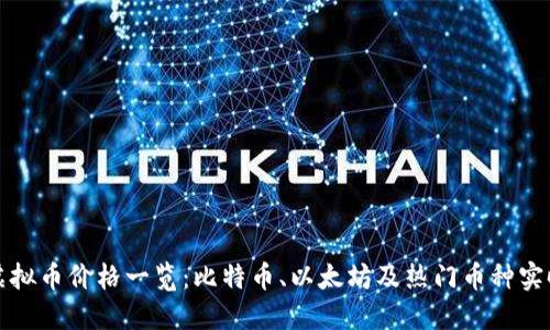 今日虚拟币价格一览:比特币、以太坊及热门币种实时行情