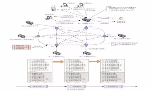 tpWallet里面的币卖不出去的原因及解决方法