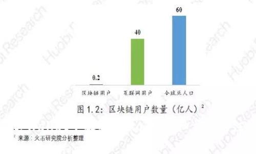 如何在tpWallet中提取Luna币：详细步骤与注意事项