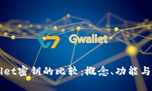 bk和tpWallet密钥的比较:概念、功能与安全性分析