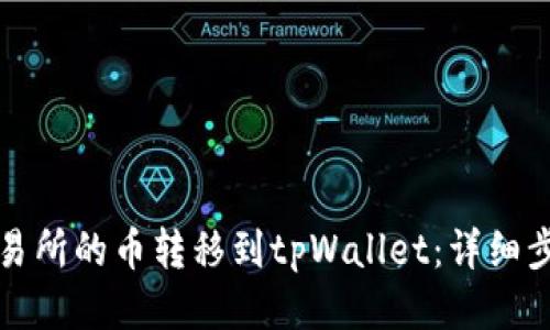 如何将交易所的币转移到tpWallet:详细步骤与指南