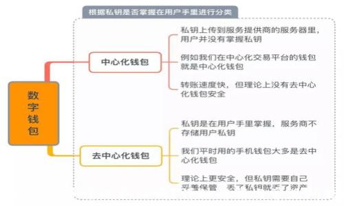 tpWallet买币可以取消吗?详细解析与常见问题解答
