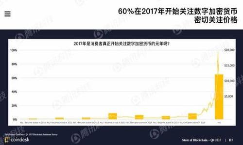 tpWallet 是一款用于数字资产管理的手机应用程序,主要面向加密货币用户。它提供钱包服务,使用户能够存储、转账和交易不同类型的加密货币。然而,关于 tpWallet 的合法性和安全性,很多人心存疑虑,尤其是在市场上涌现出越来越多的虚假钱包和诈骗平台的背景下。
在讨论 tpWallet 是否正规的同时,我们还需要考虑以下几个关键因素:
1. **是否获得监管许可**:tpWallet 是否在其运营的国家或地区获得了相关的金融监管机构的批准和许可。
2. **用户评价和反馈**:用户的使用体验能够直接反映出 tpWallet 的实际情况,包括其安全性和可靠性。
3. **安全性措施**:tpWallet 为了保护用户资产采取了哪些安全措施,例如双重验证、加密存储等。
4. **团队背景**:tpWallet 的开发团队是否拥有良好的声誉和过往经验。
5. **技术支持和客户服务**:在用户遇到问题时,tpWallet 是否能够提供及时且有效的技术支持和服务。
根据以上几点,我们可以深入探讨 tpWallet 的合规性和可靠性。
tpWallet正规吗?全面解析其合法性与安全性