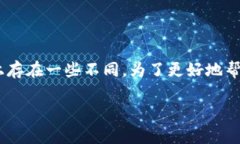 edx钱包和tpWallet都是数字货币钱包，但