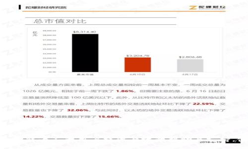   如何解决tpWallet无法购买的问题：详细指南和解决方案 / 

 guanjianci tpWallet, 买不了, 购买问题, 解决方案, 钱包使用 /guanjianci 

---

## 引言

在数字资产快速发展的今天，越来越多的人开始使用电子钱包来存储和交易加密货币。tpWallet作为一种热门的数字钱包，提供了便捷的购买和交易渠道。然而，不少用户在使用tpWallet时遇到了一些问题，比如“tpWallet买不了”，这不仅影响了用户的体验，还可能导致错失潜在的投资机会。本文将详细探讨tpWallet无法购买的原因，以及相应的解决方案，确保用户能够畅快地使用这一工具。

## tpWallet无法购买的常见原因

在讨论解决方案之前，我们首先了解一下为何tpWallet可能无法进行购买。这些原因可能涉及多个层面，包括账户设置、网络问题、平台限制等。

### 账户设置问题

许多用户可能在注册tpWallet时，没有按照要求完成所有的身份验证步骤。确保你的账户已经完成KYC（Know Your Customer）认证，这通常需要用户提交一些证明身份的文件。如果没有完成这些步骤，你的账户可能会受到限制，导致无法进行购买。

### 网络连接问题

在进行任何交易之前，确保你的网络连接是稳定的。如果你使用的是公共Wi-Fi，网络连接不稳定可能导致交易请求无法正常发送或接收。尝试更换网络或者重启路由器，确保你的网络是畅通无阻的。

### 支付方式限制

tpWallet支持多种支付方式，但并不是所有用户都可以使用所有的支付方式。检查一下你选择的支付方式是否接受你的付款。如果你的银行卡未被支持或余额不足，也可能导致购买失败。

### 平台维护或故障

有时候，平台本身可能正在进行维护，或出现了技术故障。这使得用户在短时间内无法进行购买操作。在此情况下，可以查看tpWallet的社交媒体或官方网站，查找有关维护或故障的信息。

### 法律和地域限制

某些国家或地区对于加密货币的规定非常严格，tpWallet可能会受到这些法律的影响而限制部分用户的购买权限。如果你在禁止使用加密货币的国家或地区，可能会面临购买限制。

## 解决tpWallet购买问题的步骤

如果你确认了上述问题的来源，接下来我们可以着手解决这些问题。以下是一些推荐的解决方案。

### 确认账户设置

首先，确保你的tpWallet账户设置正确无误。登录你的账户，访问个人资料部分，检查KYC的完成状态。如果未完成，按照系统的指引上传所需的身份证明文件，并耐心等待审核通过。

### 检查网络连接

对于网络问题，可以尝试更换连接环境，比如从Wi-Fi切换至移动数据，或者尝试使用不同的Wi-Fi网络。同时，可以使用一些工具测试网络速度和稳定性，确保交易过程中的网络通畅。

### 验证支付方式

在进行交易之前，核实自己所使用的付款方式。确保所附银行卡或支付工具的余额充足，并且符合tpWallet的要求。如果使用信用卡，确认信用额度是否足够。

### 查看平台状态

在tpWallet的官网下载或关注其社交媒体页面，及时查询关于平台维护和故障的信息。了解最新动态后，可以选择适当的时间进行再尝试。

### 了解法律法规

如果你在不同地域进行操作，提前了解当地对数字货币的相关法律法规。如果遇到问题，咨询专业的法律意见，以明确自己的购买资格。

## 相关问题

在解决tpWallet购买问题时，用户可能会产生一些疑问。下面是5个相关问题和详细解答。

### 问题一：如果tpWallet账户被限制，如何解锁？

许多用户在使用tpWallet时，可能会遇到账户被限制的情况，这通常是由于未完成KYC流程或者出现异常交易活动。若你的账户被锁定，需要按照以下步骤解锁：

1. **联系客服**：首先，联系tpWallet的客服，说明你的问题。客服团队会要求你提供相关信息以核实你的身份。

2. **提交相关文件**：按照客服的要求，提交所需的文件，这一般包括身份证明（如护照、驾照等）以及居住地址证明（如水电费账单等）。

3. **耐心等待审核**：提交完毕后，通常需要等待审核。审核时间可能因情况而异，有时会在24小时内完成，而有时可能需要几天。

4. **遵循后续指示**：如果审核通过，系统会通知你，再次登录账户即可解锁。如果没有通过，客服会告知原因并提供解决方案。

**总结**：遇到账户被限制的情况时，不要慌张，及时联系官方客服，准备好相关资料，一般都能顺利解锁。

### 问题二：tpWallet支持哪些支付方式？

在使用tpWallet购买数字资产时，了解其支持的支付方式是非常重要的。tpWallet一般会支持多种支付方式，包括：

1. **信用卡/借记卡**：这是一种常见的支付方式，适合大多数用户。在使用时确保你的卡片是支持国际支付的，并且余额充足。

2. **银行转账**：某些地区的用户可以选择通过银行转账的方式购买数字资产，这种方式通常到账较慢，但也相对安全。

3. **第三方支付平台**：一些用户可能会通过像PayPal、支付宝等第三方支付平台来为tpWallet充值，这种方式简单便捷，但需要提前确认是否受到tpWallet的支持。

4. **加密货币转账**：如果用户已经拥有其他钱包的数字货币，也可以选择通过加密货币转账的方式来实现充值。

**总结**：tpWallet支持多种支付方式，用户可以根据自己的需求选择合适的方法进行支付。但始终建议在支付之前，仔细检查你的账户设置以及支付信息。

### 问题三：如何保护tpWallet账户安全？

保护数字钱包的账户安全是每位用户必须重视的事情。在tpWallet使用时，用户可以采取以下措施来提升账户的安全性：

1. **启用双重认证（2FA）**：这是最有效的安全措施之一。在账户设置中开启双重认证，每次登录时需要输入额外的验证码，增加了非法访问的难度。

2. **定期更改密码**：建议用户定期更改tpWallet的登录密码，并选择强密码（包含字母、数字和特殊符号），以增加破解门槛。

3. **警惕钓鱼攻击**：用户在任何情况下都要提高警惕，避免随便点击链接。务必确保访问tpWallet时是通过其官方网站，而不是通过不明链接。

4. **监控交易记录**：定期检查账户的交易记录，如发现任何可疑交易应立即联系客服举报并进行安全措施。

5. **使用安全设备**：尽量在私人设备上登录tpWallet，避免在公共电脑或他人设备上进行操作，以减少信息泄露的风险。

**总结**：账户安全是tpWallet操作的重中之重，用户要采取必要的措施来保护自己的信息及资金不被盗取。

### 问题四：如何快速恢复tpWallet账户？

有时候，用户可能会忘记tpWallet的登录密码，或者手机丢失导致无法使用双重认证。此时恢复账户的步骤是：

1. **找回密码**：在登录页面找到“忘记密码”选项，按照系统提示输入注册时用的电子邮件地址。系统会发一封邮件到你注册的邮箱，里面有重置密码的链接。

2. **使用备用邮箱或电话号码**：如果您在注册时设置了备选的邮箱或手机号码，系统也可以通过这些方式来帮助您恢复账户。

3. **联系客服**：若上述方法都无法解决，建议直接联系tpWallet客服。提供必要的信息以证明你的身份，客服会协助你进行账户恢复。

4. **确保信息更新**：在恢复账户后，确保更新所有的联系方式及安全设置，避免未来再次出现类似情况。

5. **定期备份信息**：建议用户对账户的恢复信息及关键资产进行定期备份，例如保留好备份的助记词，这可以在丢失设备或账户时作为恢复工具。

**总结**：账户恢复的关键在于保持冷静，按照步骤逐一执行。确保在日常使用中维护账号和密码的安全，可以有效降    低找回账户时的复杂程度。

### 问题五：tpWallet更新后有什么新功能？

tpWallet定期进行更新，以提升用户体验与安全性。用户可能关心更新后是否增加了新功能，具体来看，常见的更新包括：

1. **用户界面**：更新后的版本往往会对用户界面进行，使界面更加友好。例如改变颜色配比或页面布局，提升用户导航的便捷性。

2. **降低手续费**：一些更新可能会针对交易手续费进行，tpWallet为了吸引用户，可能会在特定时间段内降低交易手续费。

3. **新增功能板块**：新的版本可能还会加入新功能，例如资产管理工具、自动购买功能或价格提醒通知等，以提升用户的使用体验。

4. **加强安全防护**：每次大版本更新，tpWallet都会着重在安全性能上进行加强，例如双重认证机制、引入人脸识别等更高效的验证手段。

5. **更广泛的货币支持**：新版本可能会添加对更多加密资产的支持，用户能在单一平台上交易更多的数字货币，提高平台的兼容性。

**总结**：更新通常会增强用户的使用体验及安全性能，用户可以定期查看tpWallet的更新日志或推广信息，及时了解新版的功能与亮点。

## 结语

对任何数字钱包用户来说，能够顺利进行资产的购买和管理是最重要的。遇到“tpWallet买不了”的情况时，不要慌张，分析问题来源、尝试一一解决，并保持与官方的沟通。希望本文能为广大用户提供有效的帮助与支持，使每位用户都能更加轻松地享受数字资产的便利。