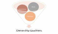 怎么向tpWallet充值：全面教程与常见问