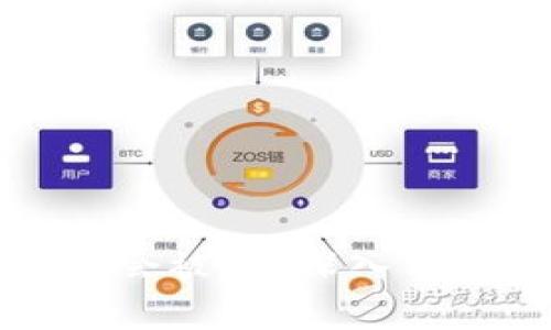tpWallet转账会不会被盗?深入分析与常见问题解答