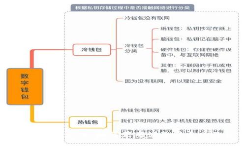 tpWallet滑点设置过低:如何正确调整滑点以避免交易损失