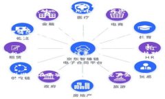 卷如何将欧意转到tpWallet：详细指南和