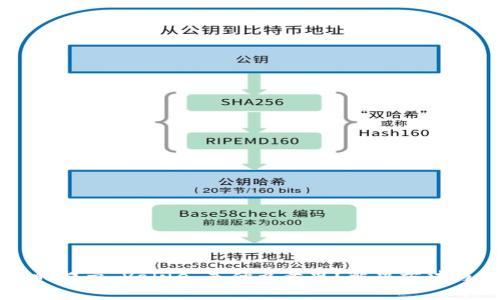 tpWallet转账时提示“value”是什么意思？解决方法与常见问题解析