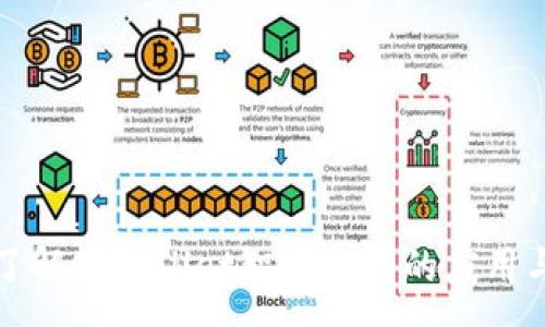 :
深入了解tpWallet智能合约的应用与优势