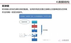 tpWallet币来源解析及其NFT与数字资产交